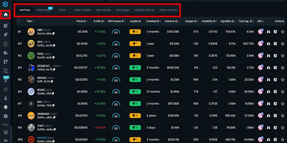 پیدا کردن میم کوین در دکس تولز