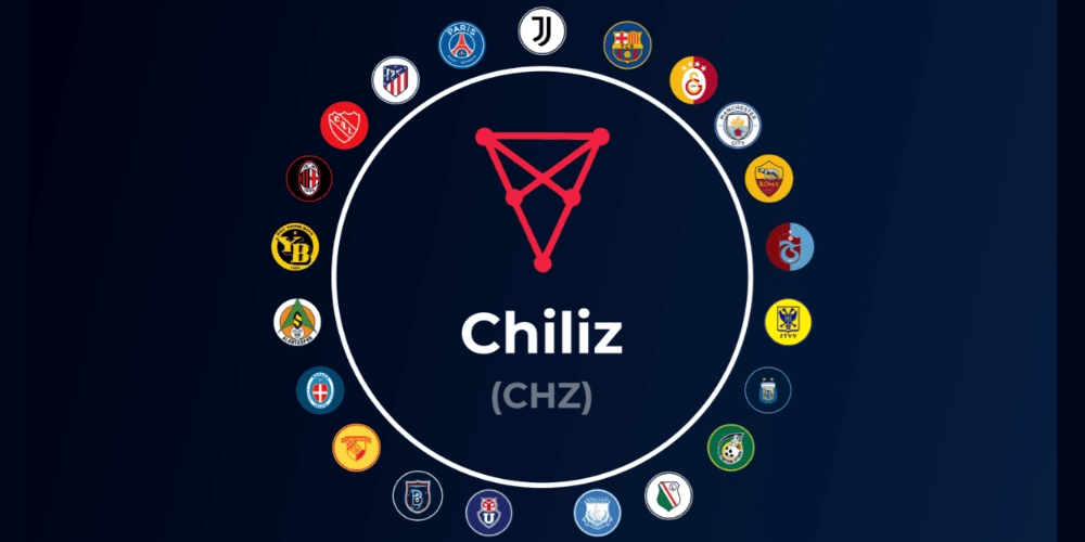 آشنایی با ارز چیلیز