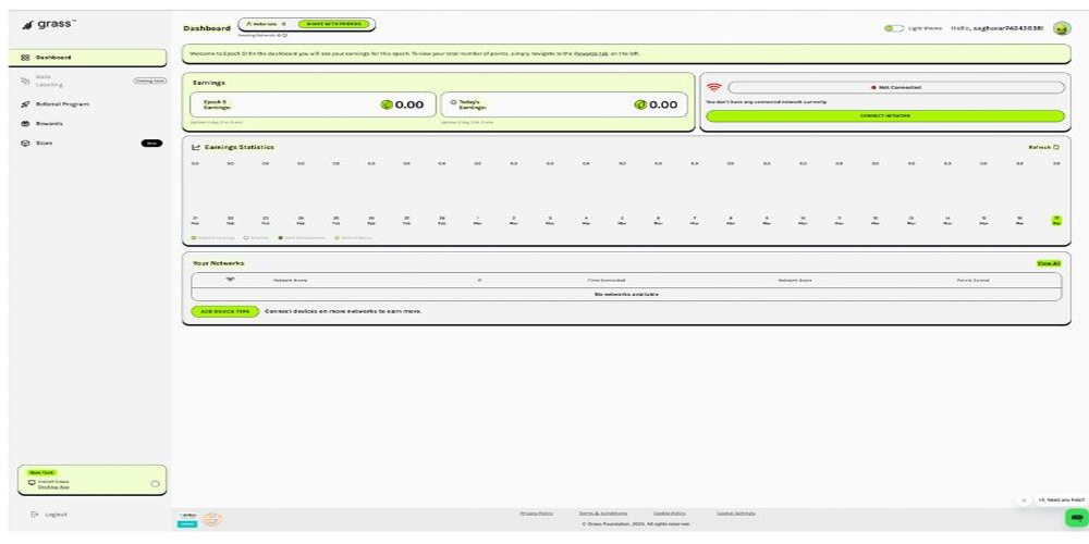 کسب درآمد از گرس