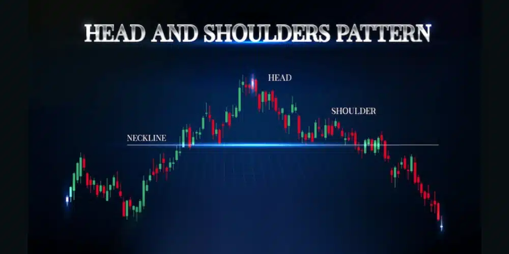 الگوی سر و شانه در سویینگ ترید