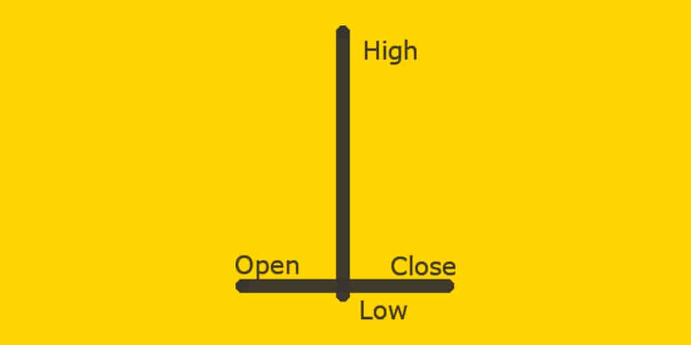 دوجی سنگ قبر