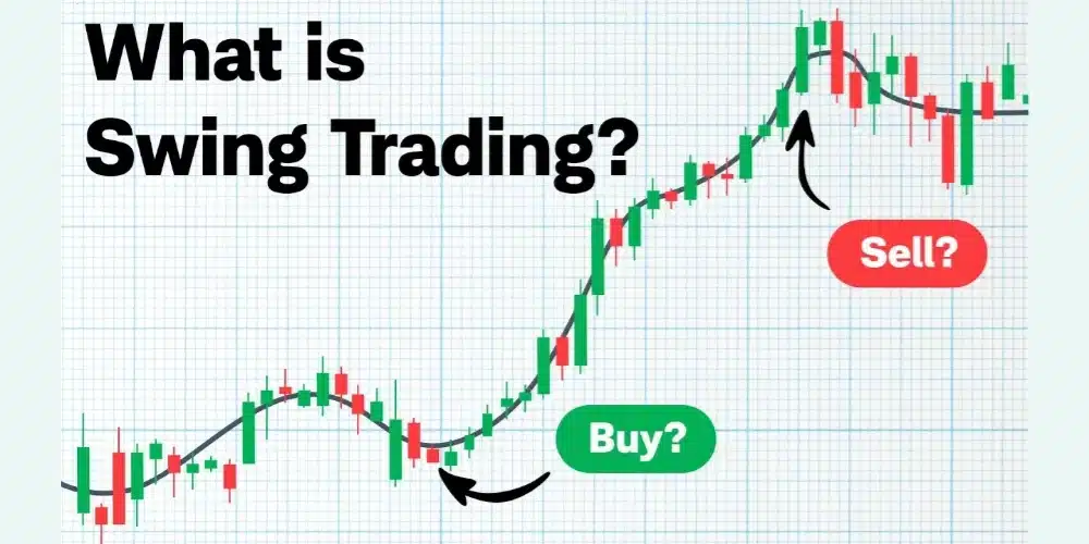 آشنایی با سویینگ ترید