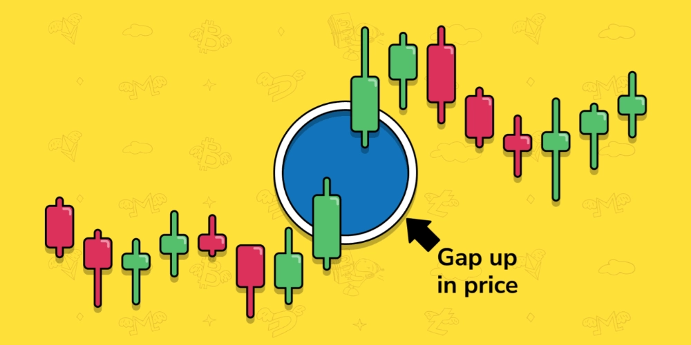 کاربردهای شکاف قیمتی