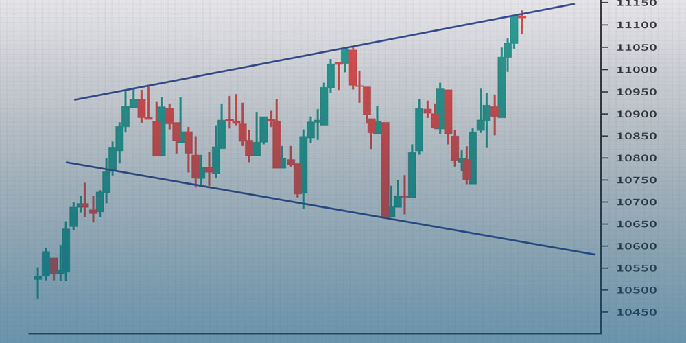 نوع انبساطی الگو مثلث در تحلیل تکنیکال