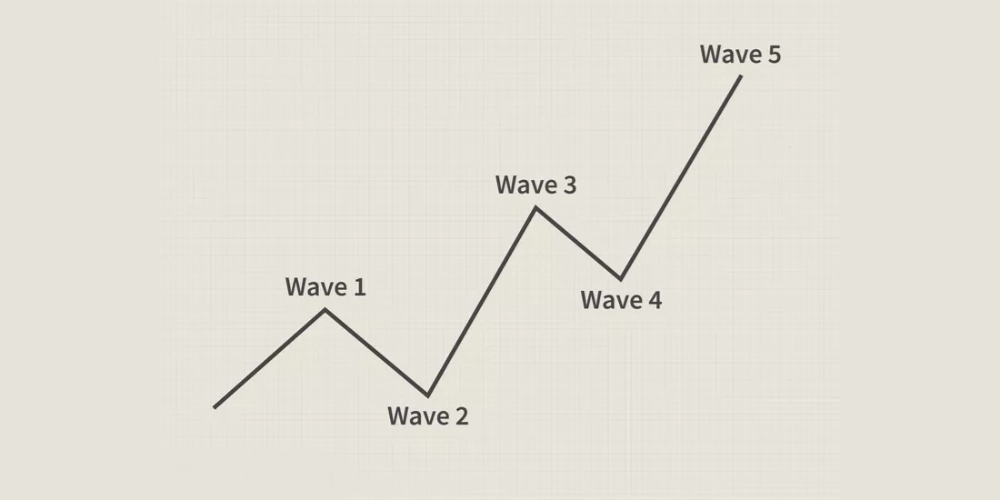 امواج انگیزشی الیوت