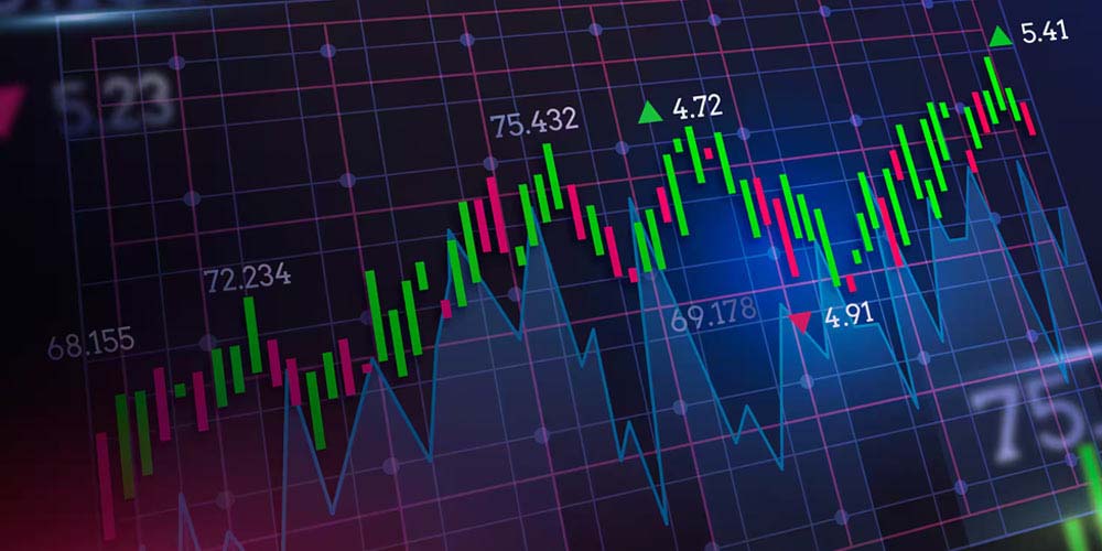 انتخاب تایم فریم مناسب