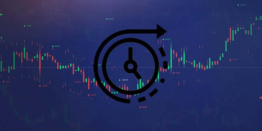 تایم فریم بلند مدت