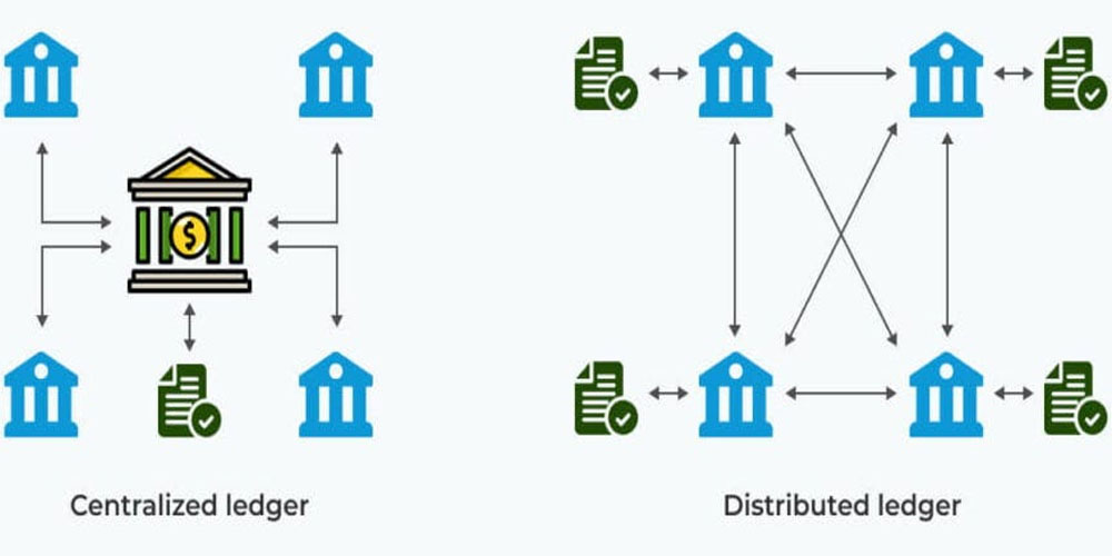 تفاوت دفتر کل توزیع شده با دفتر کل متمرکز