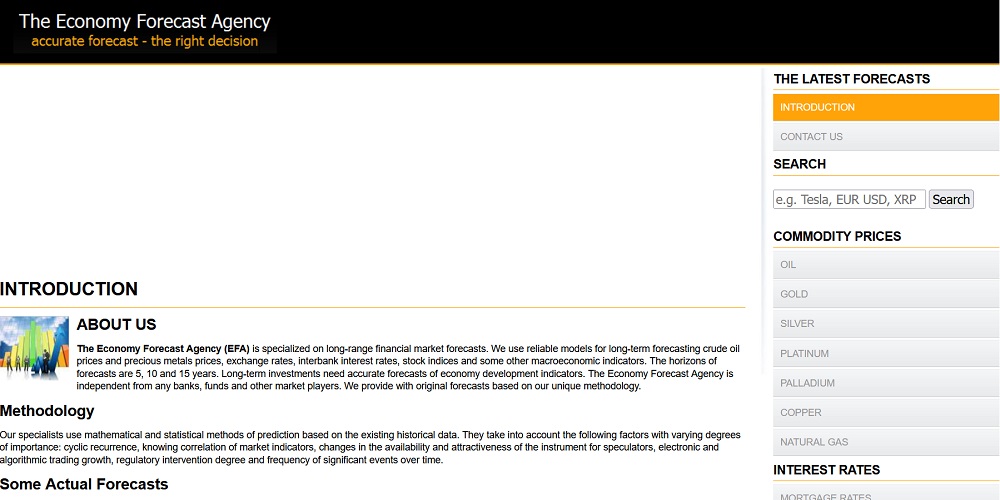 سایت لانگ فورکست