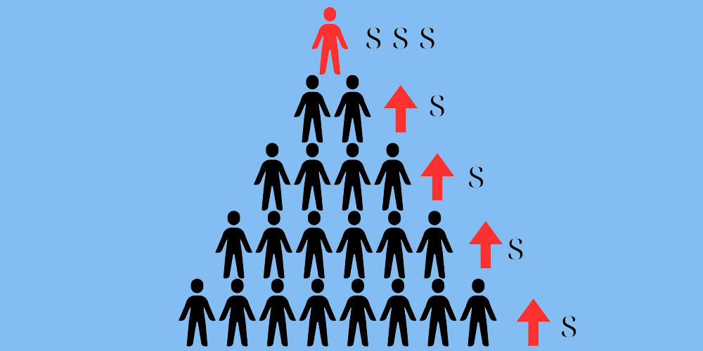 شیوه هرمی در پروژه کیو ویژن