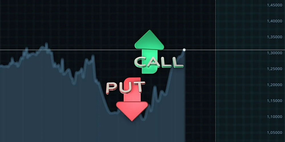 نمادهای یونانی در آپشن