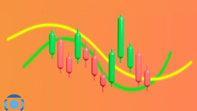 پرایس اکشن چیست