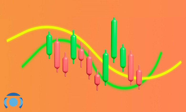 پرایس اکشن چیست