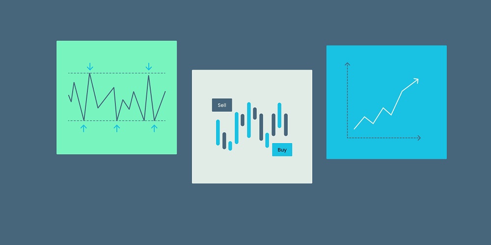 چالشهای پرایس اکشن