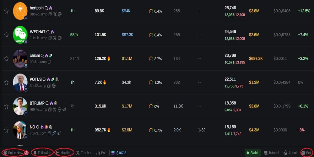 آموزش جی ام جی ان