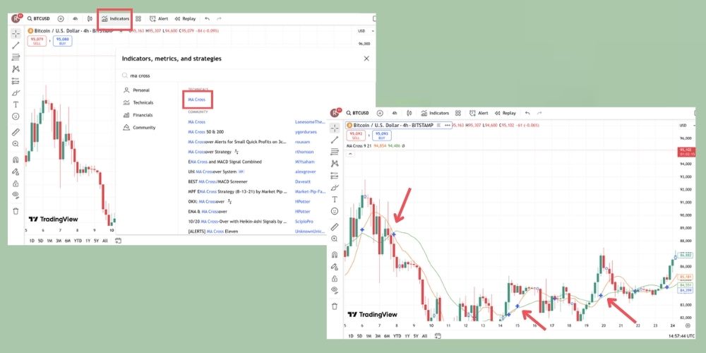 افزودن MA Cross به تریدینگ ویو