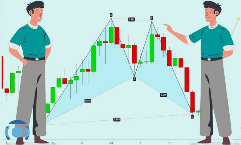 الگوهای هارمونیک