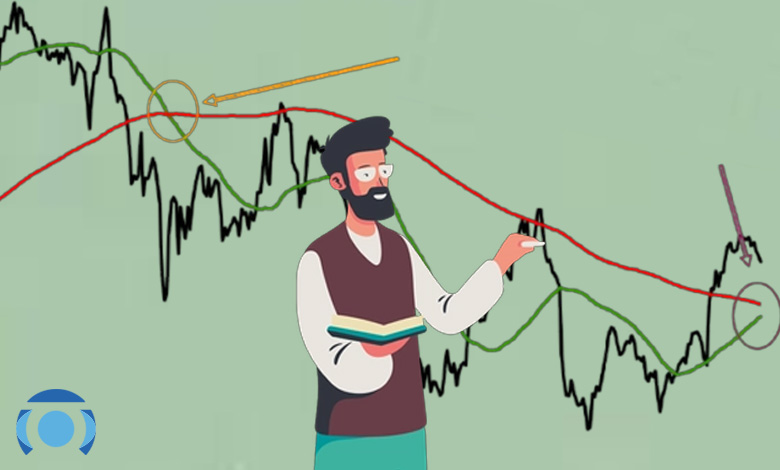 تقاطع مرگ و تقاطع طلایی چیست