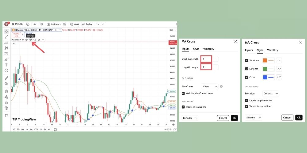 شخصی سازی MA Cross در تریدینگ ویو