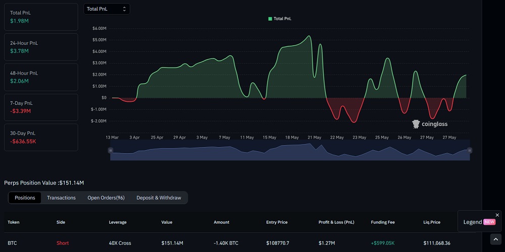 نمای کلی از نهنگ هایپر لیکویید