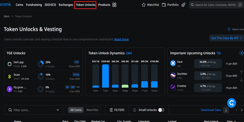 آزادسازی توکن ها در کریپتو رنک