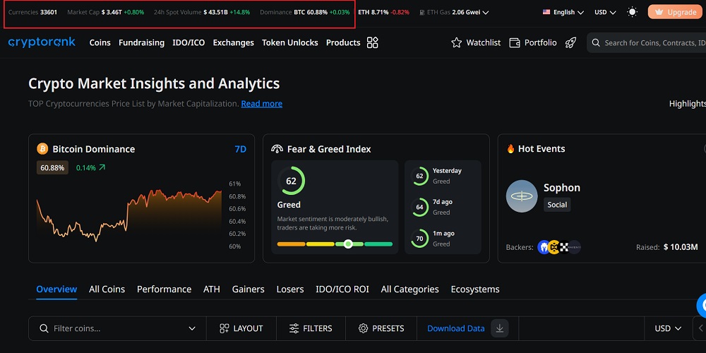 آموزش کریپتو رنک