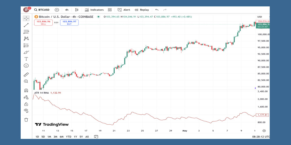 اسیلاتور ATR