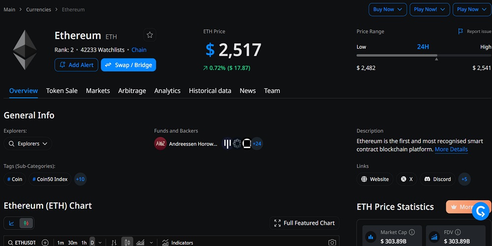 تحلیل تکنیکال در کریپتو رنک