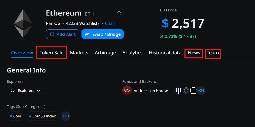 تحلیل فاندامنتال در کریپتو رنک