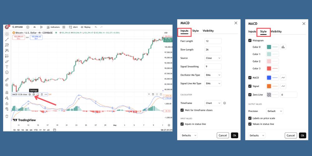 تغییر تنظیمات اسیلاتور روی نمودار
