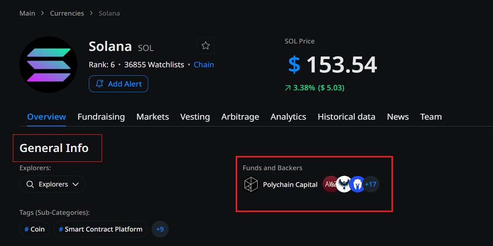 سرمایه گذاران پروژه