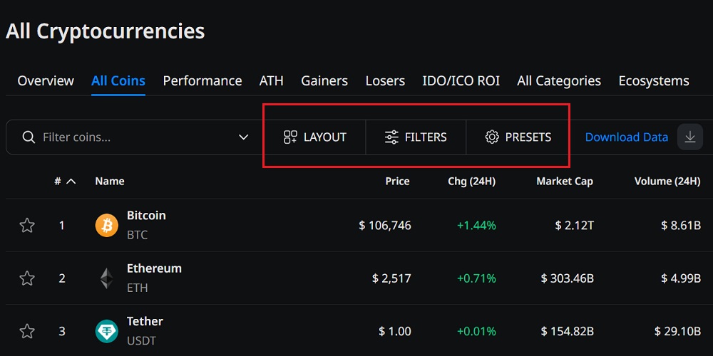 کوین ها در کریپتو رنک