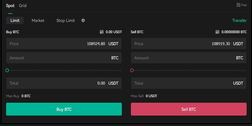 اسپات در کوین لوکالی