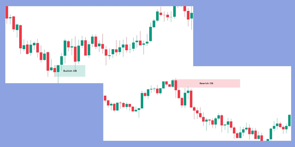 اوردربلاک صعودی و نزولی