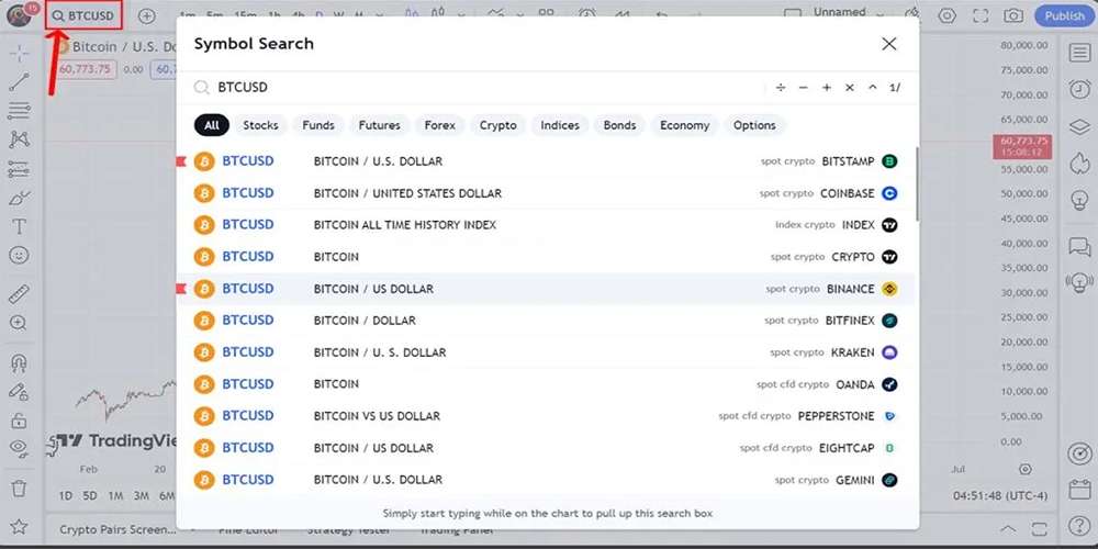 بک تست تریدینگ ویو