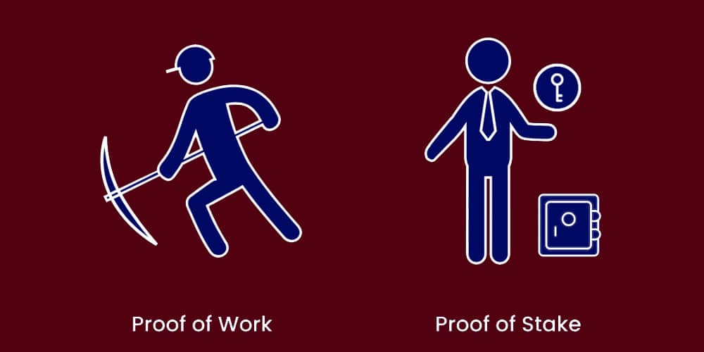 تفاوت الگوریتم اثبات سهام و اثبات کار