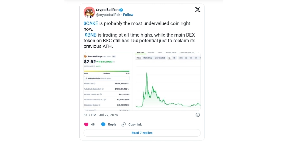 توییت در مورد رشد قیمت ارز کیک
