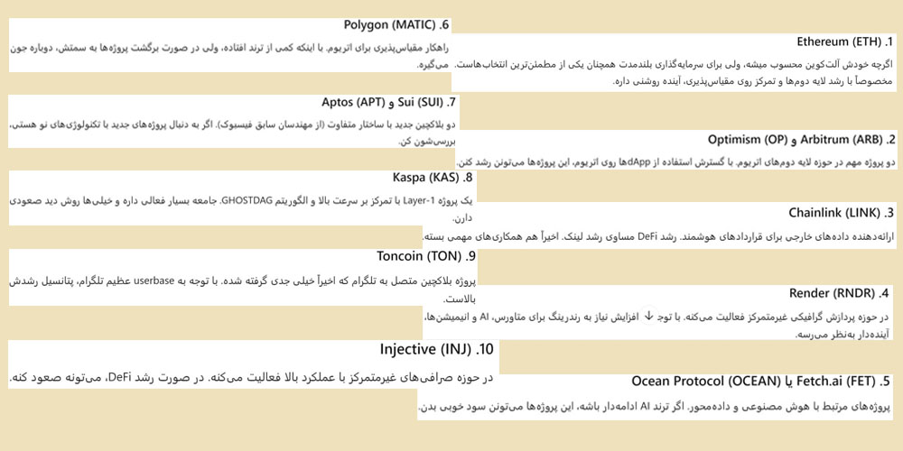 ده ارز یشنهاد ChatGPT برای خرید ارز دیجیتال