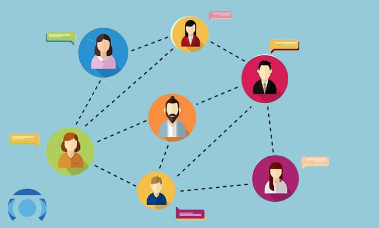 سوشال تریدینگ