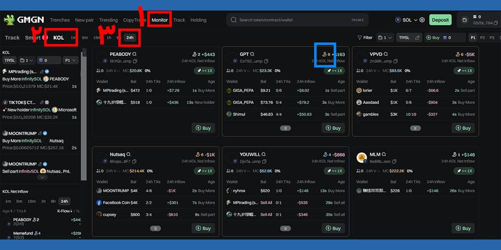 شناسایی میم کوین های انفجاری