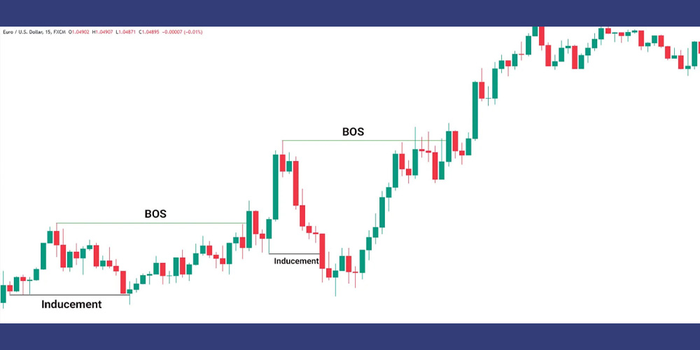 انواع BOS در ترید چیست