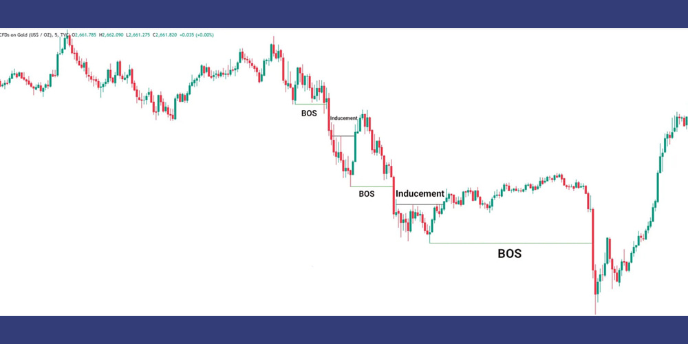 شکست ساختار نزولی