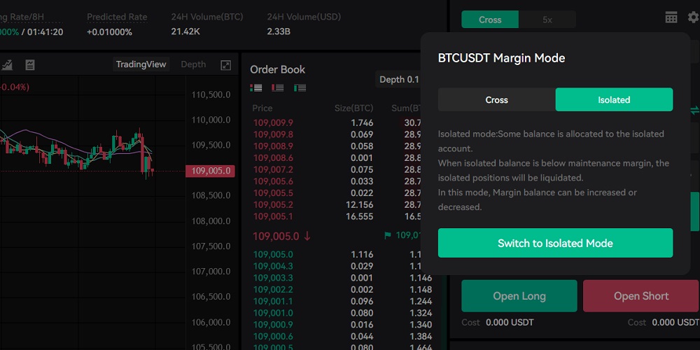 فیوچرز در Coinlocally