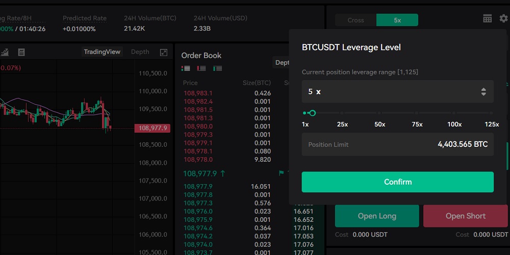 فیوچرز کوین لوکالی