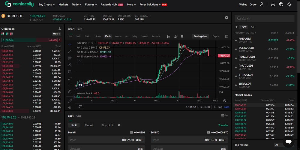 معاملات اسپات در کوین لوکالی