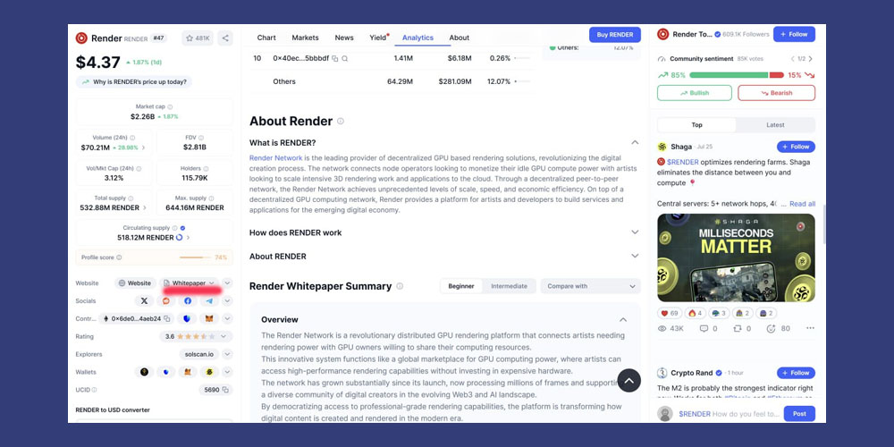 وایت پیپر در کوین مارکت کپ