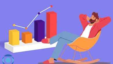 استراتژی تریدر تنبل
