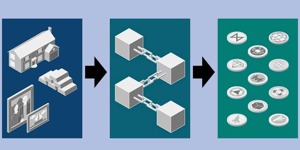 توکنیزه کردن دارایی‌ها