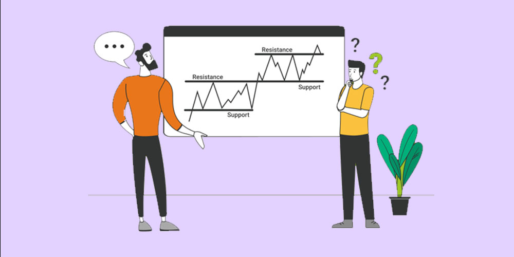 حمایت و مقاومت روانی در چرخه بازار