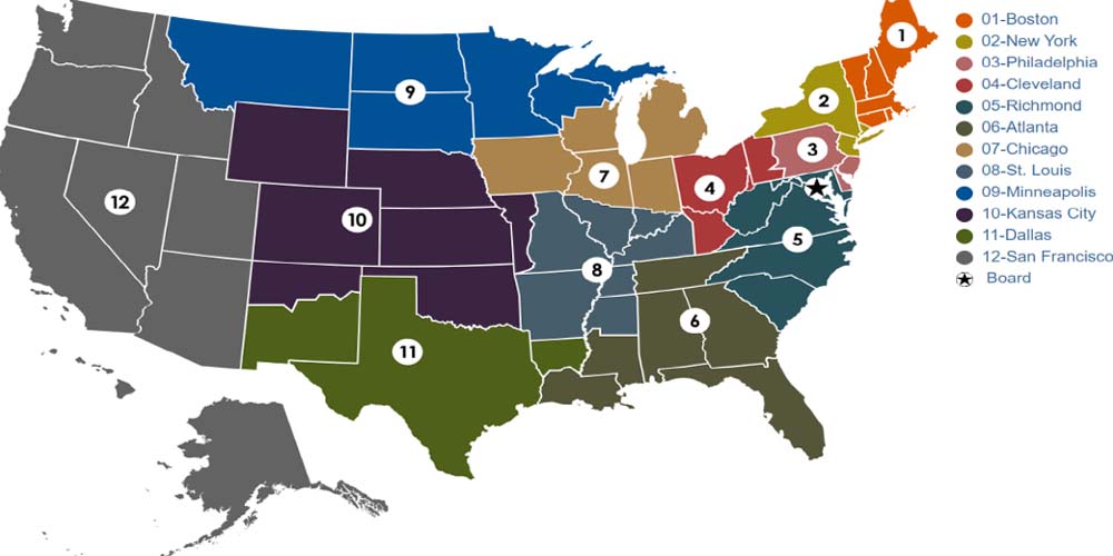 ساختار فدرال رزرو